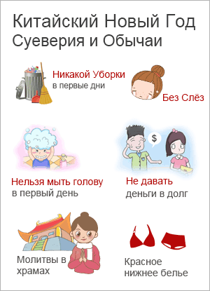 Китайский Новый Год табу