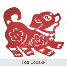 Год Собаки Характеристика
