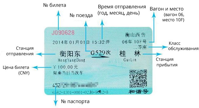жд билет в Китае