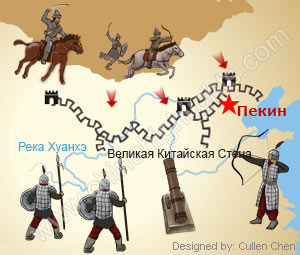 почему Китайская Стена