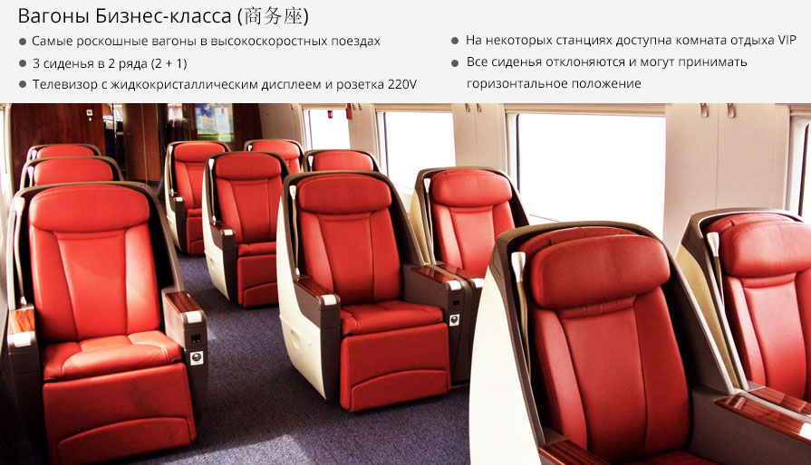 Вагоны Бизнес-класса в китайских поездах