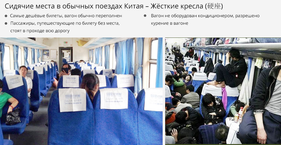 Жесткие кресла в обычных поездах в Китае