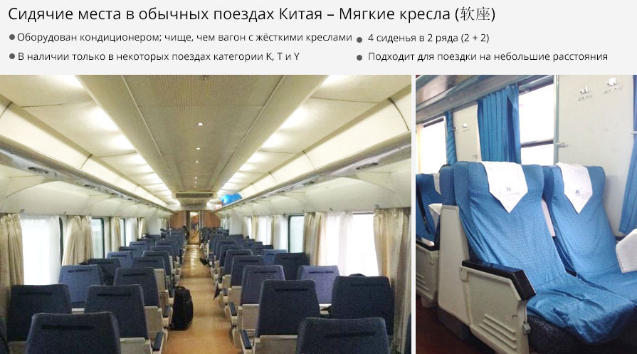 Мягкие кресла в обычных поездах в Китае