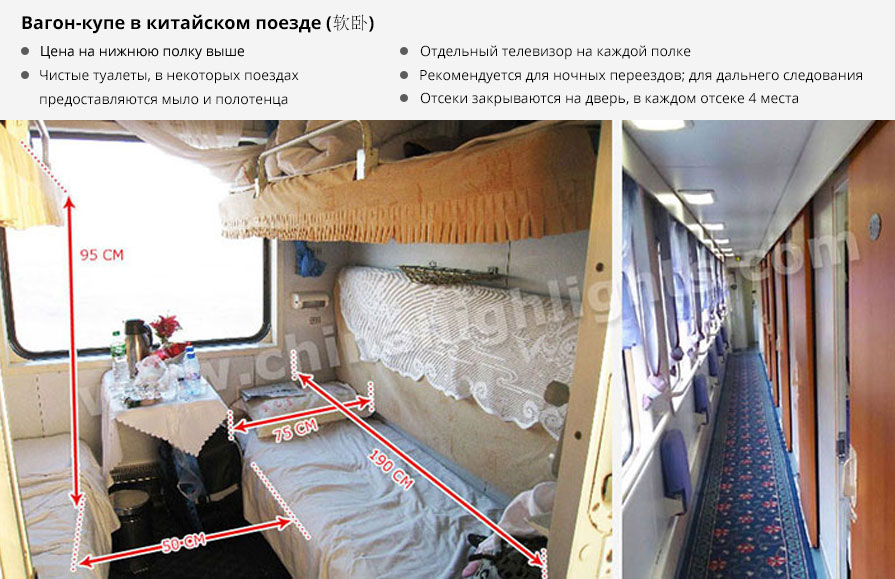 Купе в обычных поездах Китая
